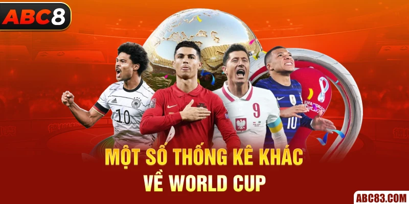 Giải Vô Địch Bóng Đá Thế Giới - Tất Tật Thông Tin Tổng Quan Một số thống kê khác về World Cup